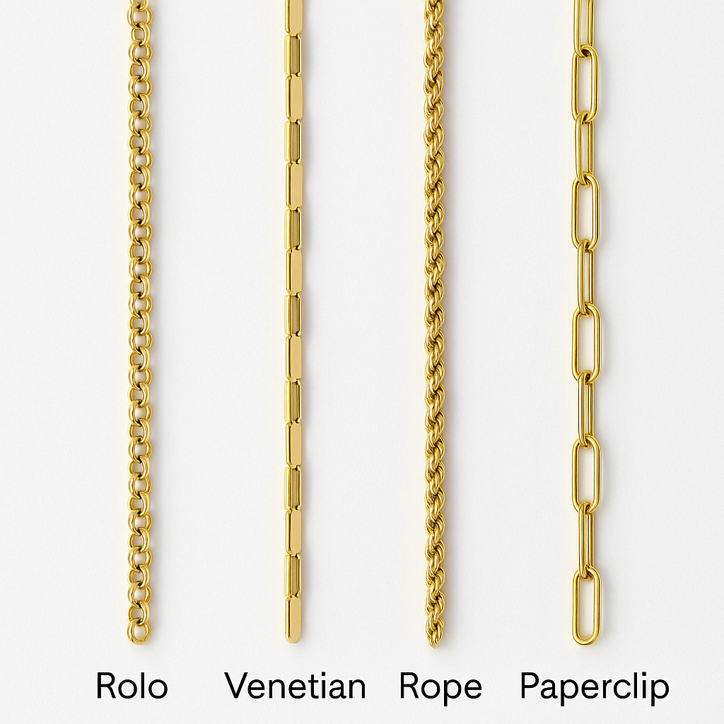 Memorial Bracelet